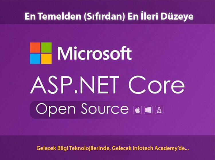 infotechacademy-app Kurumsal Asp .Net Core Mvc Web Tasarım/Yazılım Eğitimleri